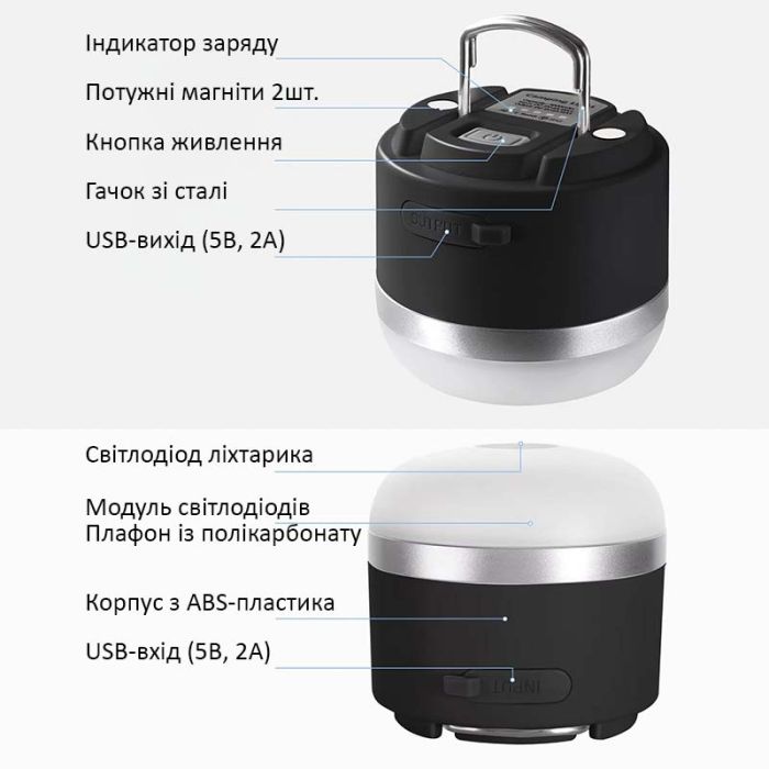 Фонарь кемпинговый Camping Light M0 + Powerbank 3600 mAh / 5 режимов / магнит / крючок / IP65 / Type-C Black