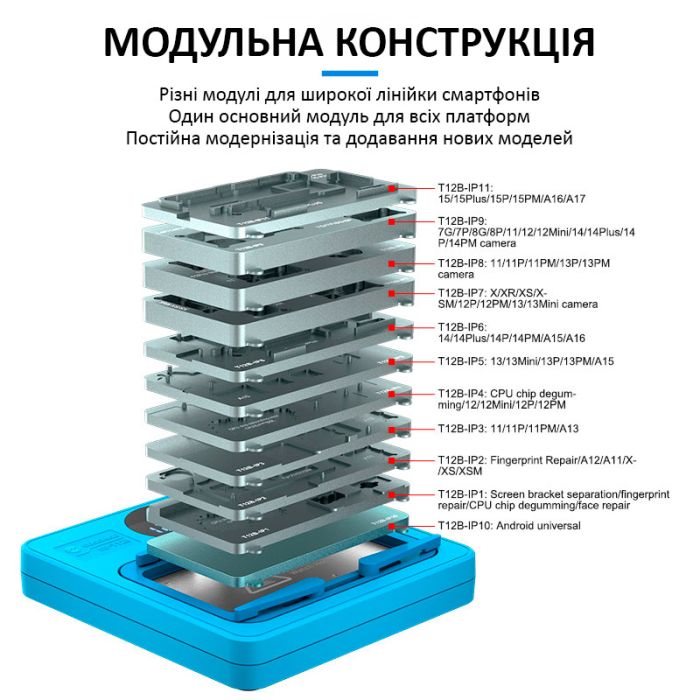 Нижний подогрев Sunshine SS-T12B комплект, основная часть + 11 платформ, для ремонта Android, iPhone 7 - 15