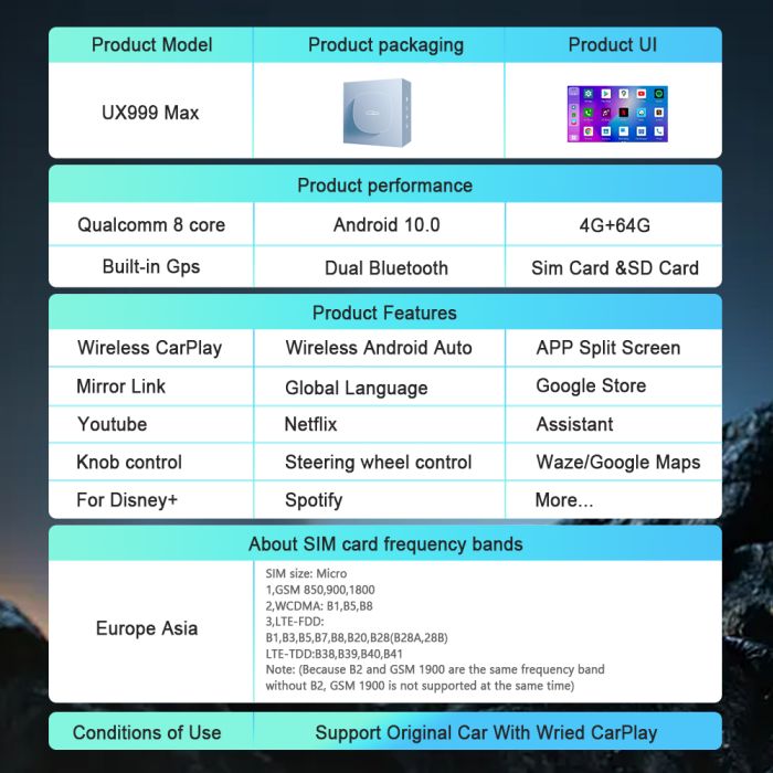 Автомобильный CarPlay Mini Box UX-999 Max / 64 ГБ / Android 10