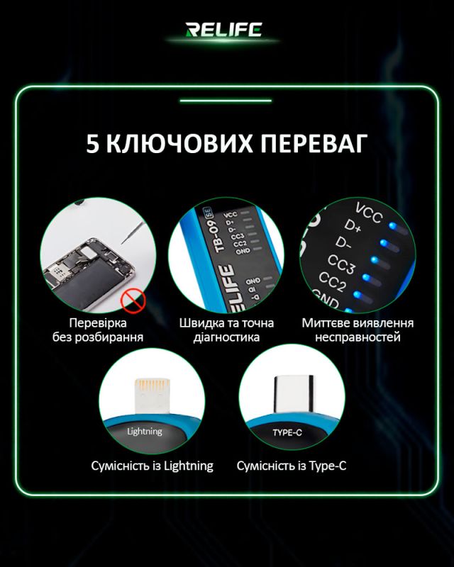 Тестер разъема зарядки RELIFE TB-09 SE / Lightning + Type-C / для смартфонов iPhone и Android