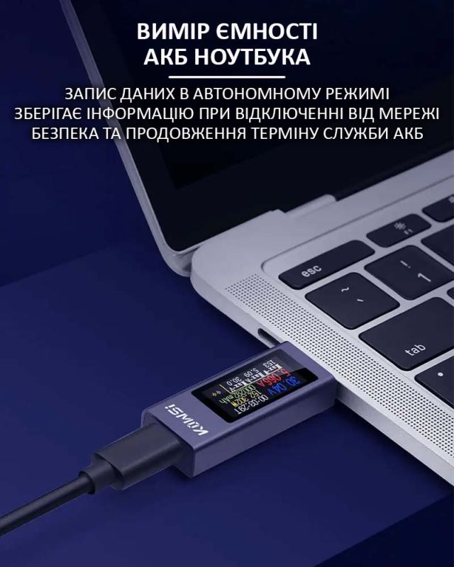 Многофункциональный USB тестер KOWSI KWS-2302C Type-C / ударопрочный / QC3.0 / 4-30V / 12A