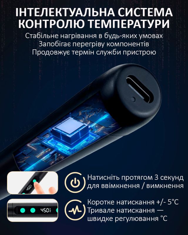 Портативний паяльник PS-5134 / 180-450°C / жало / губка / підставка / 5В USB Type-C / 15Вт Blue