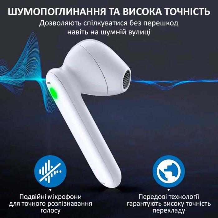 Навушники перекладач Timekettle WT2 Edge, AI двосторонній синхронний переклад, 42 мови, онлайн White