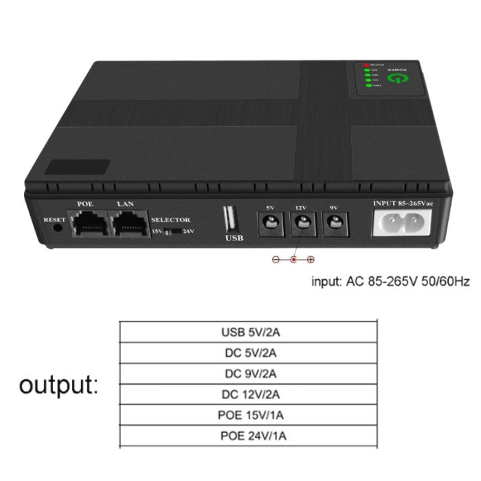 Джерело безперебійного живлення для роутера DC1018P (18 Вт, 10400 mah) Black