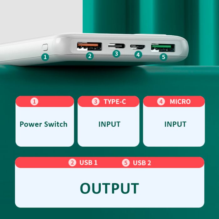 Power bank XIYT YZB0221 10000 mAh 2xUSB/Micro/Type-C White