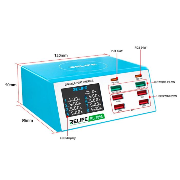 Быстрое зарядное устройство Relife RL-309A 8xUSB / PD3.0 45W / QC3.0 / автоотключение / 100W Max