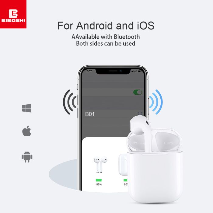 Бездротові навушники Biboshi BO1 білі / вкладиші / bluetooth / 200 mAh