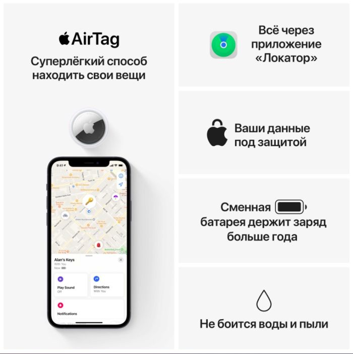 Трекер Apple AirTag (MX542) 4 штуки