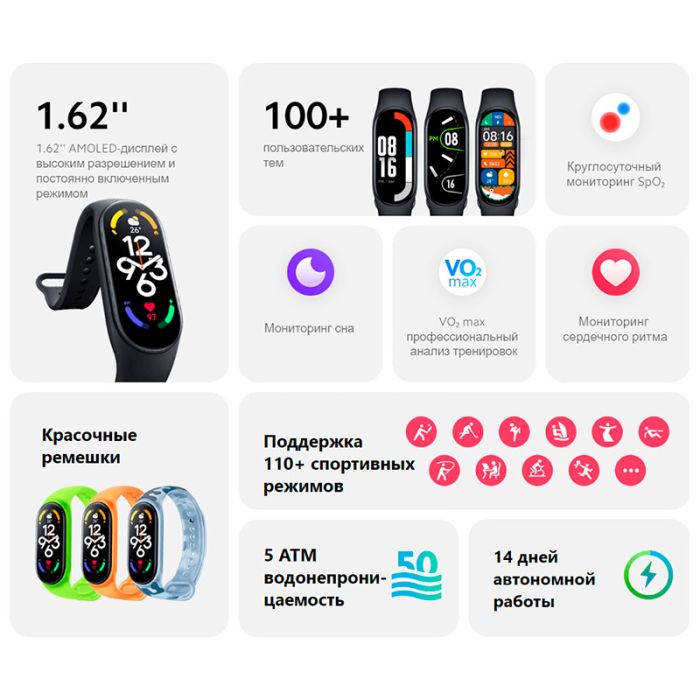 Фiтнес-браслет Mi Smart Band 7 Black
