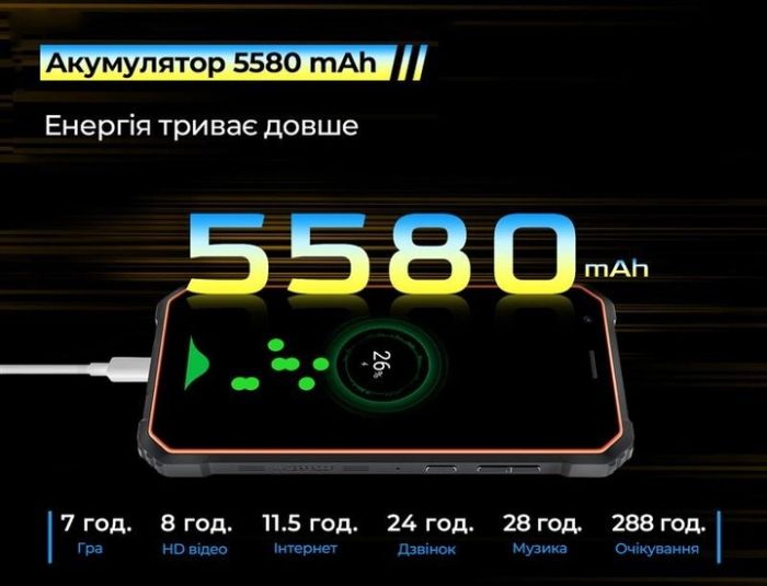 Смартфон Blackview OSCAL S60 PRO 4/32 Green