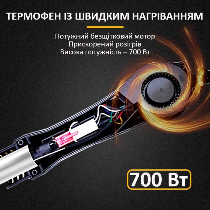 Паяльна станція 2 в 1 KaiLiwei 8586 / фен + паяльник / цифрова індикація / турбінна / 100-500°C / 750 Вт