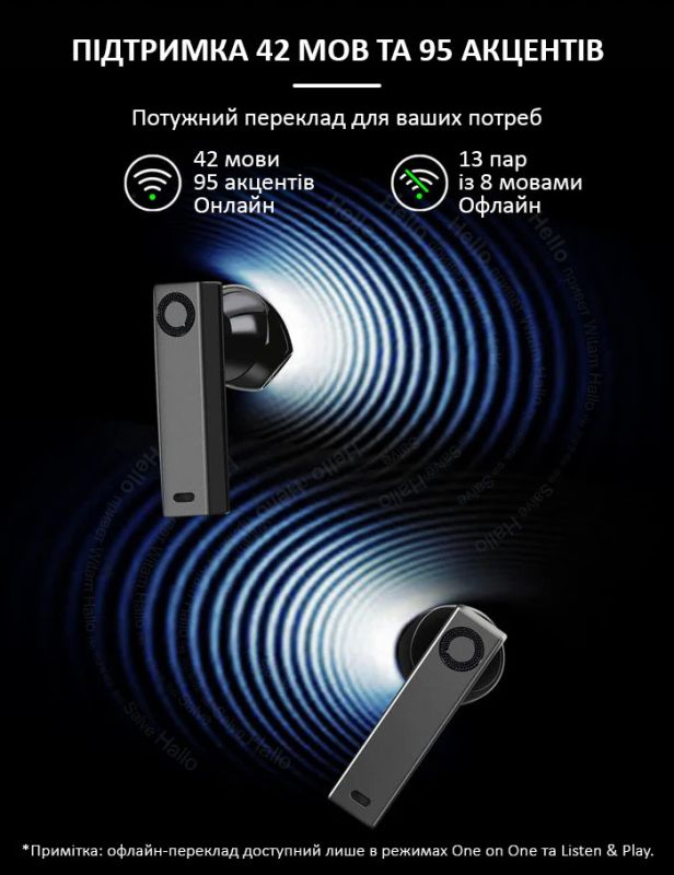 Голосовой переводчик Timekettle X1 + автономные наушники без приложений, 42 языка, онлайн, офлайн