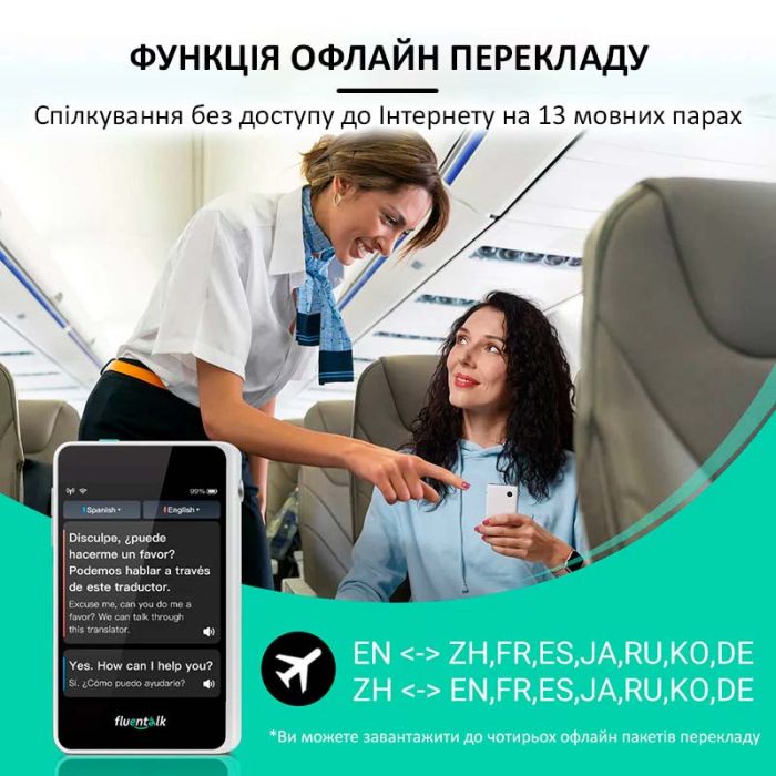 Голосовой переводчик Timekettle Fluentalk T1 Mini онлайн, офлайн, фото перевод, 40 языков White