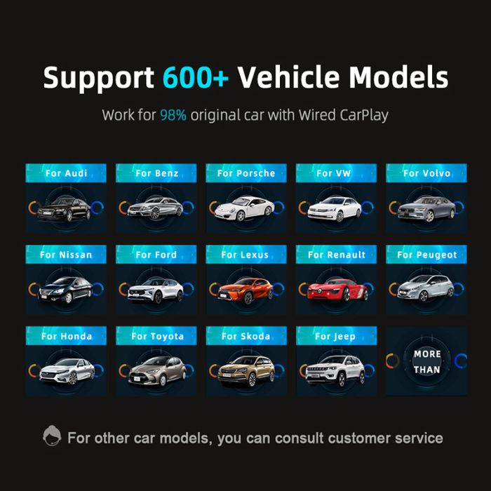 Автомобільний CarPlay Mini Box UX-999 Plus / 64 ГБ / Android 12