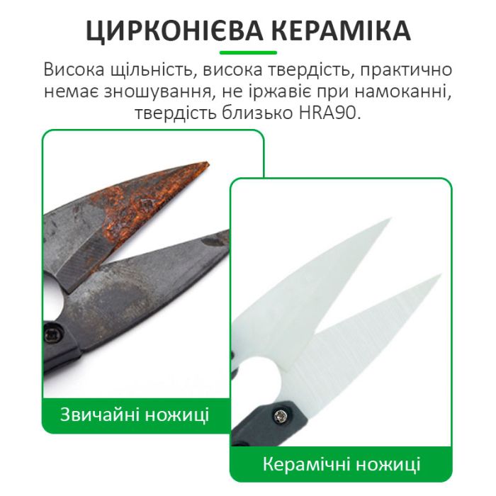 Ножницы TELIJIA TE-P2 прецизионные кусачки с керамическими лезвиями 36 мм / длина 105 мм