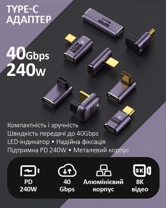 Переходник Type-C на Type-C OTG адаптер (папа-мама) USB 4.0, 40 Гб/с, 240Вт, 8K, угловой Тип 4