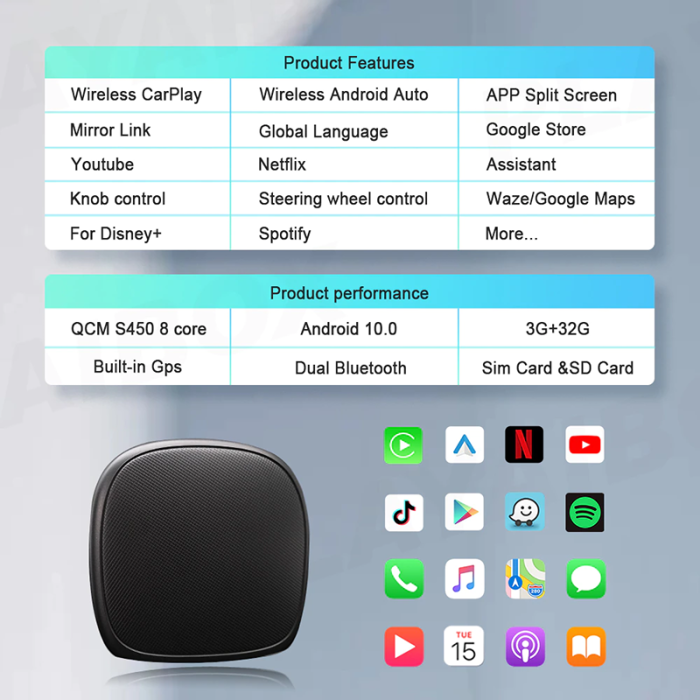 Автомобільний CarPlay Mini Box UX-999 Lite / 32 ГБ / Android 13