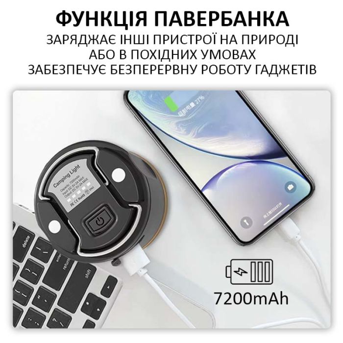 Фонарь кемпинговый Camping Light M1 + Powerbank 7200 mAh / 5 режимов / магнит / крючок / IP65 / Type-C Black
