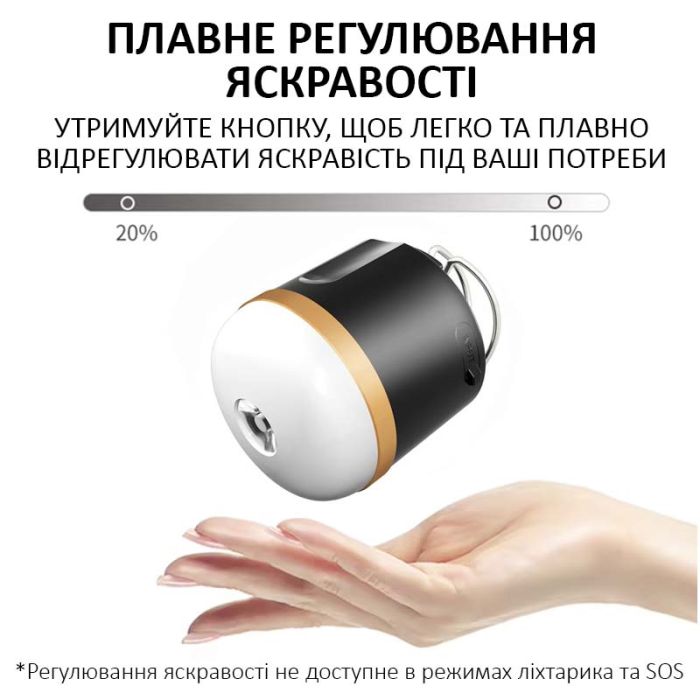 Фонарь кемпинговый Camping Light M1 + Powerbank 7200 mAh / 5 режимов / магнит / крючок / IP65 / Type-C Black