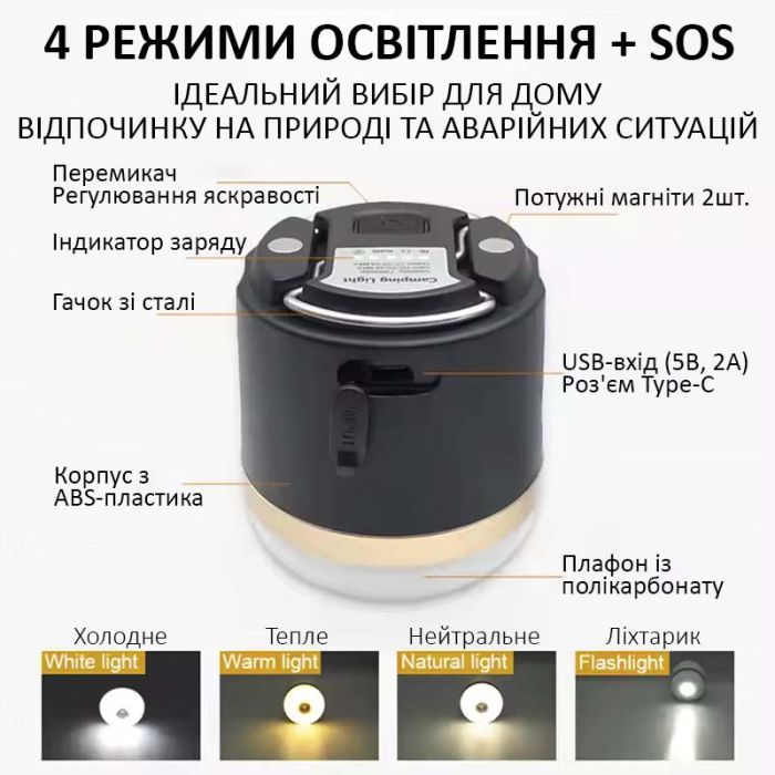 Фонарь кемпинговый Camping Light M1 + Powerbank 7200 mAh / 5 режимов / магнит / крючок / IP65 / Type-C Black