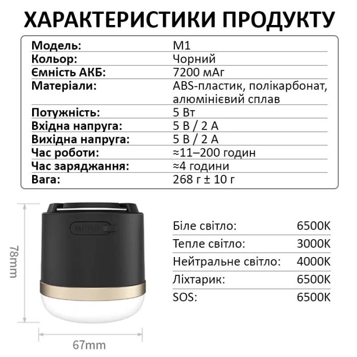 Фонарь кемпинговый Camping Light M1 + Powerbank 7200 mAh / 5 режимов / магнит / крючок / IP65 / Type-C Black