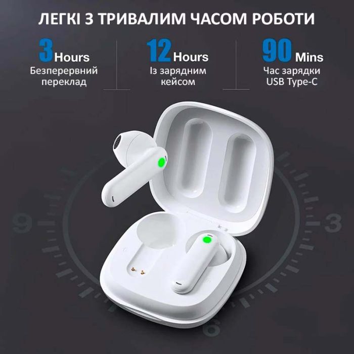 Навушники перекладач Timekettle WT2 Edge, AI двосторонній синхронний переклад, 42 мови, онлайн White