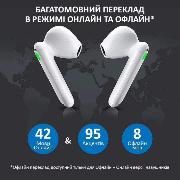 Навушники перекладач Timekettle WT2 Edge, AI двосторонній синхронний переклад, 42 мови, онлайн White