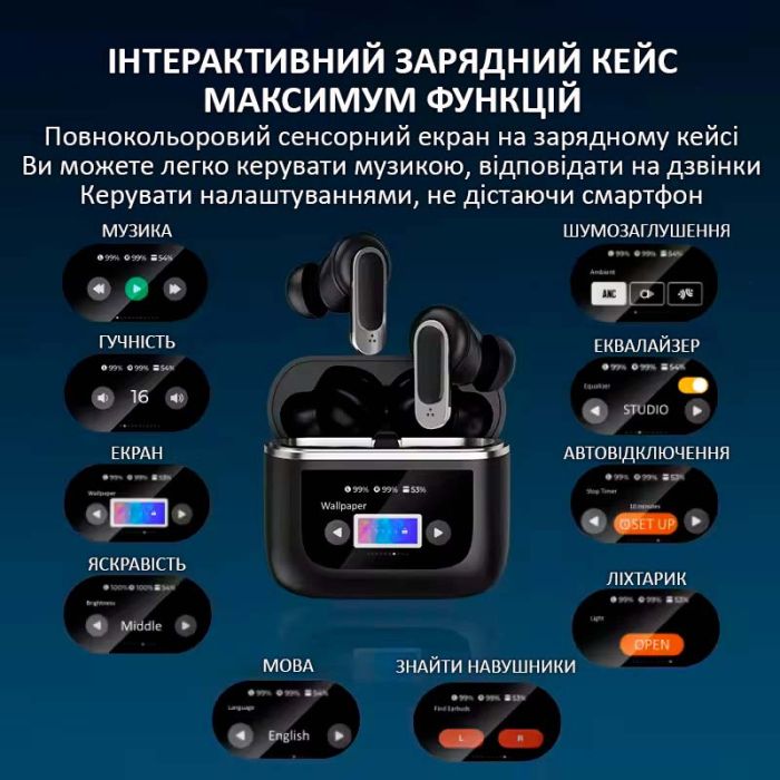 Наушники беспроводные V8 TWS Earbuds с LED дисплеем, Bluetooth 5.3, ANC, 530mAh, IPX5 Gold