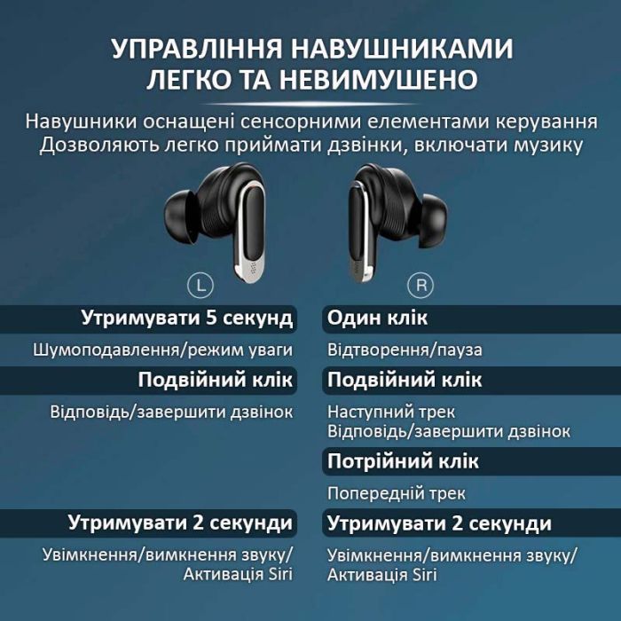 Наушники беспроводные V8 TWS Earbuds с LED дисплеем, Bluetooth 5.3, ANC, 530mAh, IPX5 Gold