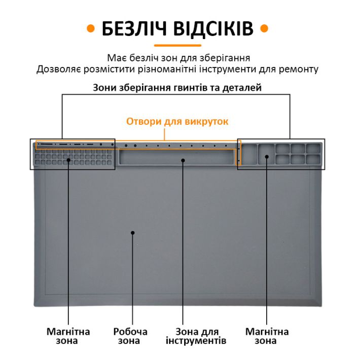 Теплоізоляційний силіконовий килимок TELIJIA TE-612 для паяння та ремонту техніки / 380x210 мм