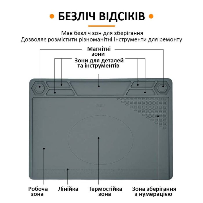Теплоізоляційний силіконовий килимок TELIJIA TE-616 для паяння та ремонту техніки / 400x290 мм