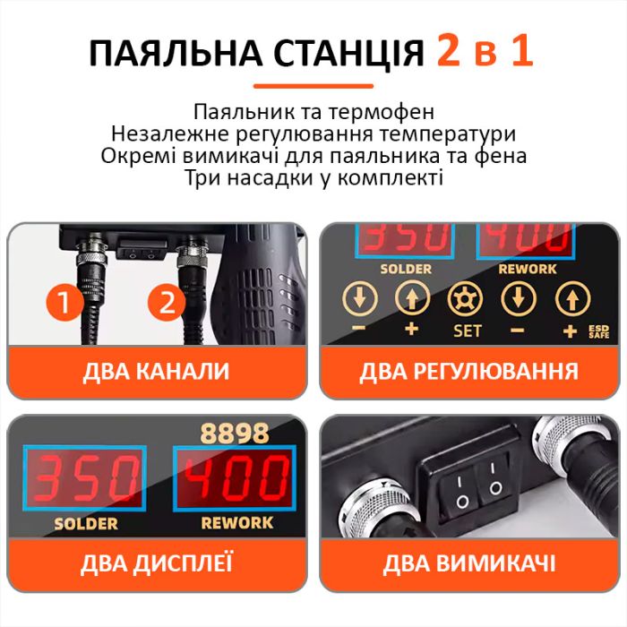 Паяльная станция 8898 комбинированная 2 в 1 паяльник + термофен / LCD / 100-500°C / 650 Вт