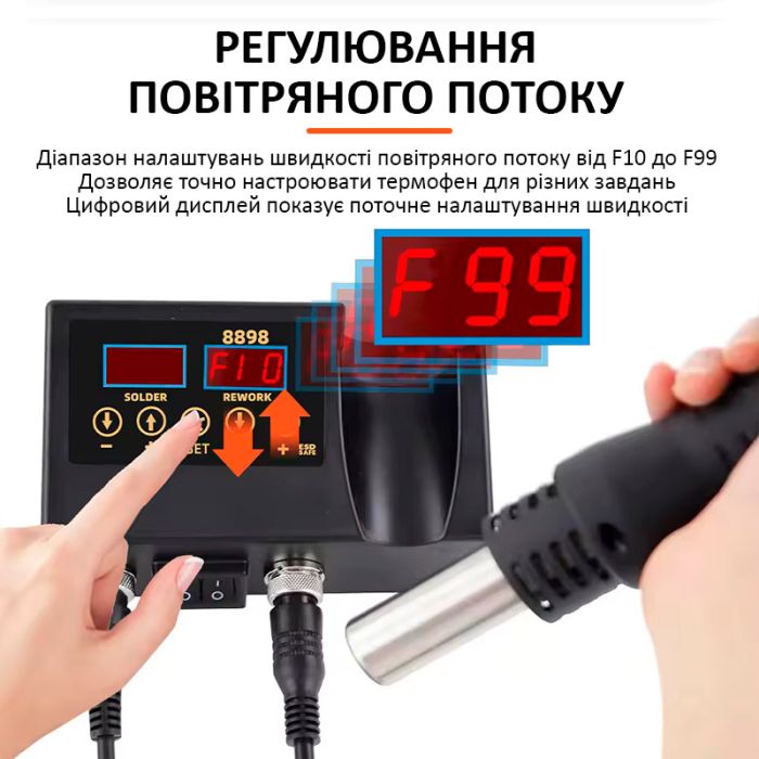 Паяльная станция 8898 комбинированная 2 в 1 паяльник + термофен / LCD / 100-500°C / 650 Вт