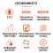 Паяльная станция 8898 комбинированная 2 в 1 паяльник + термофен / LCD / 100-500°C / 650 Вт