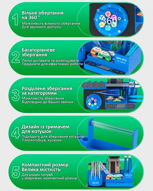 Органайзер для інструментів Relife RL-001H багатофункціональний / пластиковий / Grey