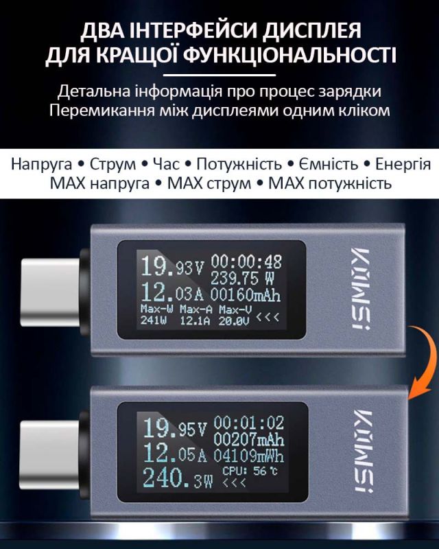 Багатофункціональний USB тестер KOWSI KWS-2301C Type-C / ударостійкий / QC3.0 / 4-30V / 12A