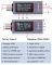 Багатофункціональний USB тестер KOWSI KWS-2301C Type-C / ударостійкий / QC3.0 / 4-30V / 12A
