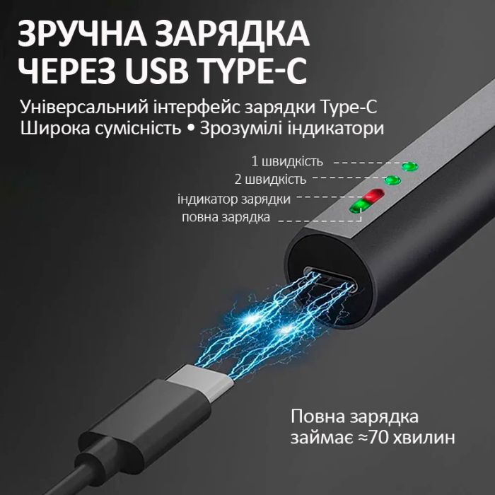Акумуляторна викрутка TELIJIA TE-1803 / 44 В 1 / для точних робіт / підсвічування / 320 мАг / Type-C