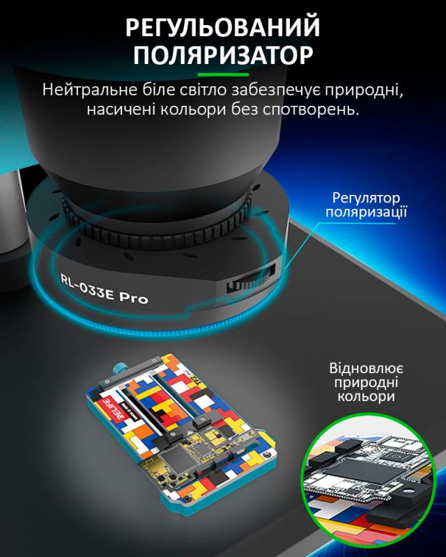 Підсвітка для мікроскопа RELIFE RL-033E Pro світлодіодна / поляризаційна / USB 5В / 32 діоди