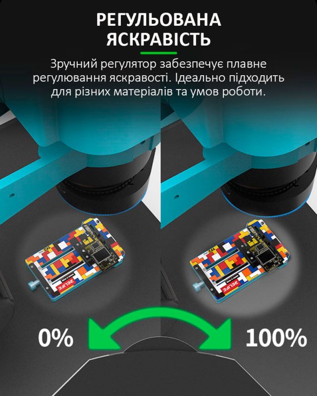 Підсвітка для мікроскопа RELIFE RL-033E Pro світлодіодна / поляризаційна / USB 5В / 32 діоди