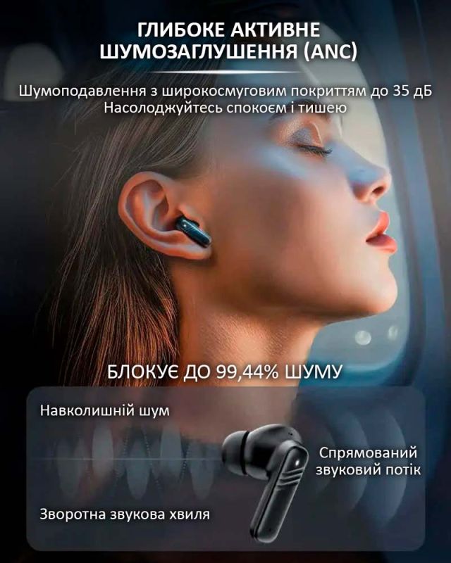 Бездротові навушники LX-10 TWS Earbuds з LED дисплеєм, Bluetooth 5.4, ANC + ENC, 320mAh Black