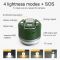 Ліхтар ручний кемпінговий Portable Light, 5 режимів, Powerbank 3600mAh, магніт, IP65 Чорний