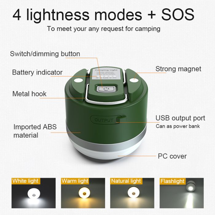 Ліхтар ручний кемпінговий Portable Light, 5 режимів, Powerbank 3600mAh, магніт, IP65 Чорний