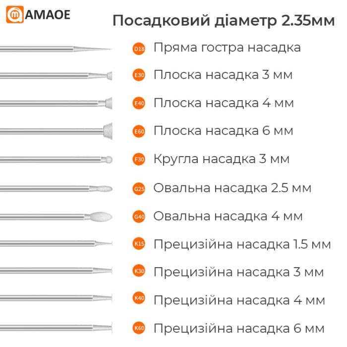 Бормашина гравер Amaoe M140 аккумуляторная / резка / шлифовка / полировка / 11 насадок