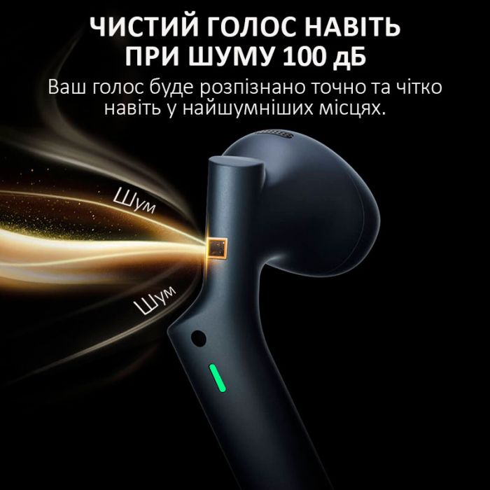 Навушники перекладач Timekettle W4, AI двосторонній синхронний переклад, 52 мови, офлайн, онлайн Blue