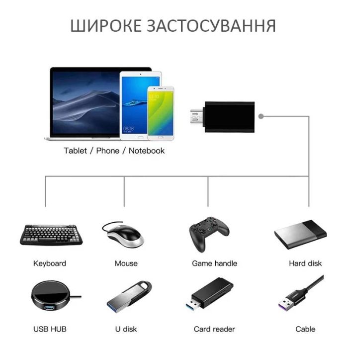 OTG переходник Micro-USB - USB 3.0 адаптер Черный