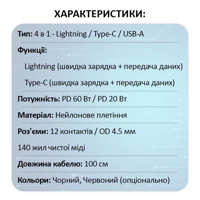 Кабель Type-C to Type-C з перехідниками USB + Lightning / 4 в 1 / QC3.0 PD / 60W / 1м Червоний