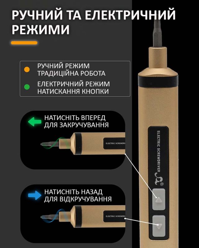 Отвертка аккумуляторная SW-80033 / набор 35 в 1 / для точных работ / Type-C / 350 mAh / подсветка