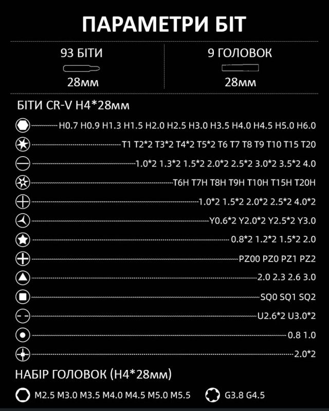 Отвертка аккумуляторная SW-80066 / набор 110 в 1 / для точных работ / Type-C / 350 mAh / в кейсе