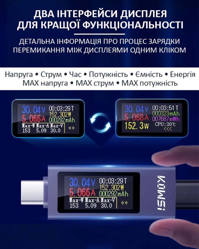 Багатофункціональний USB тестер KOWSI KWS-2302C Type-C / ударостійкий / QC3.0 / 4-30V / 12A